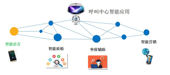 科大訊飛攜手德邦快遞 AI“聲動”服務(wù)，重塑快遞信息服務(wù)新體驗(yàn)